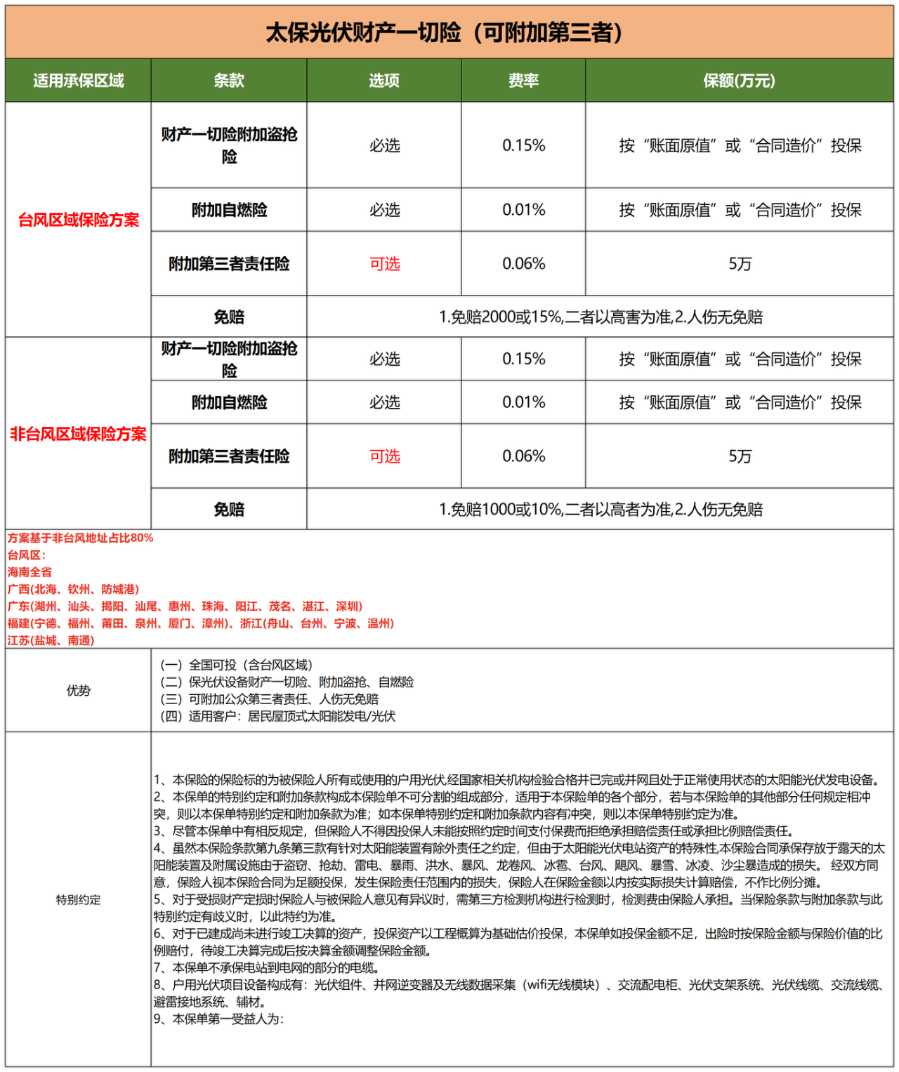 微信图片_2025-08-02_154724_240.png