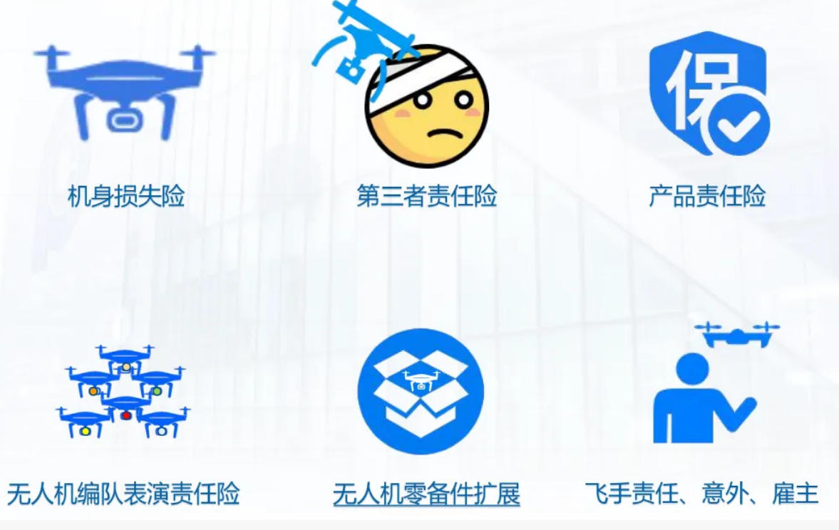 无人机保险