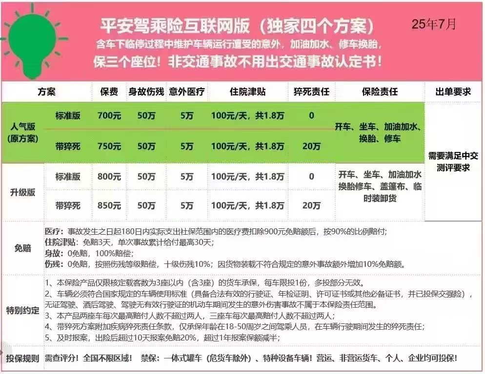 ZJ06平安驾乘险跟车