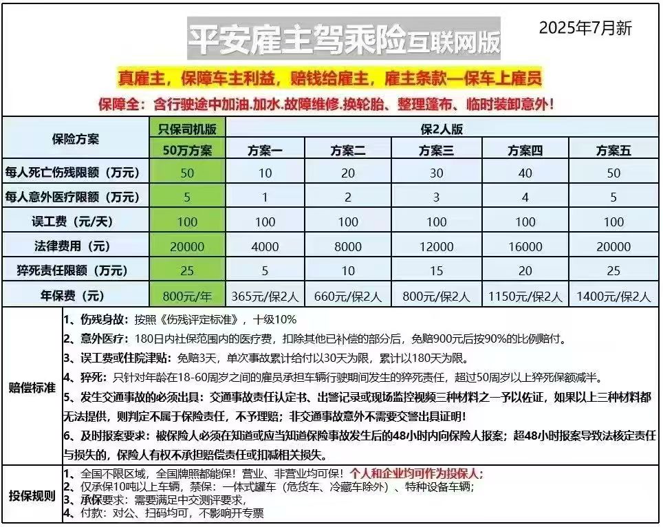 ZJ05平安雇主驾乘险,限10吨以上