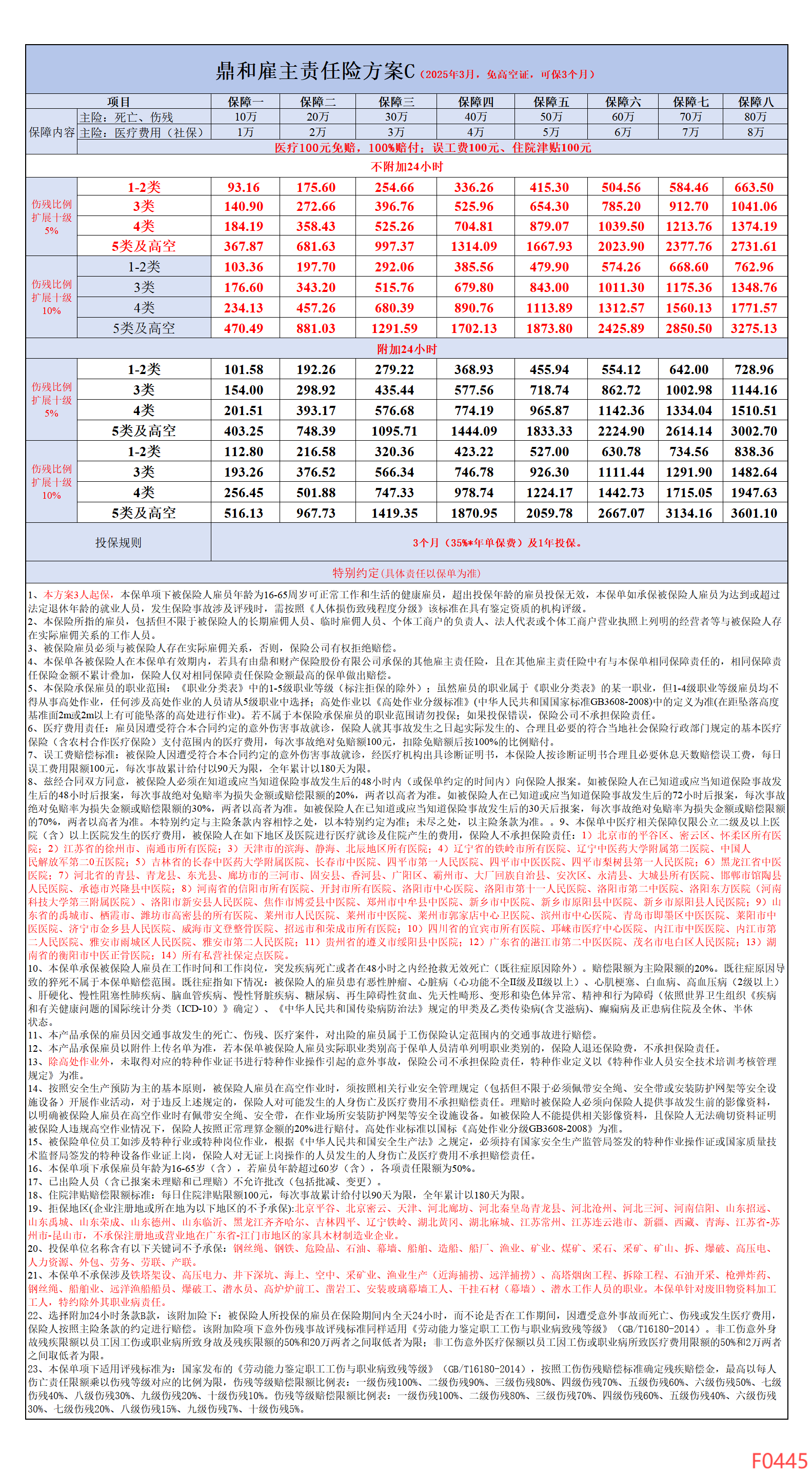 1-5类雇主险含高空免高空证
