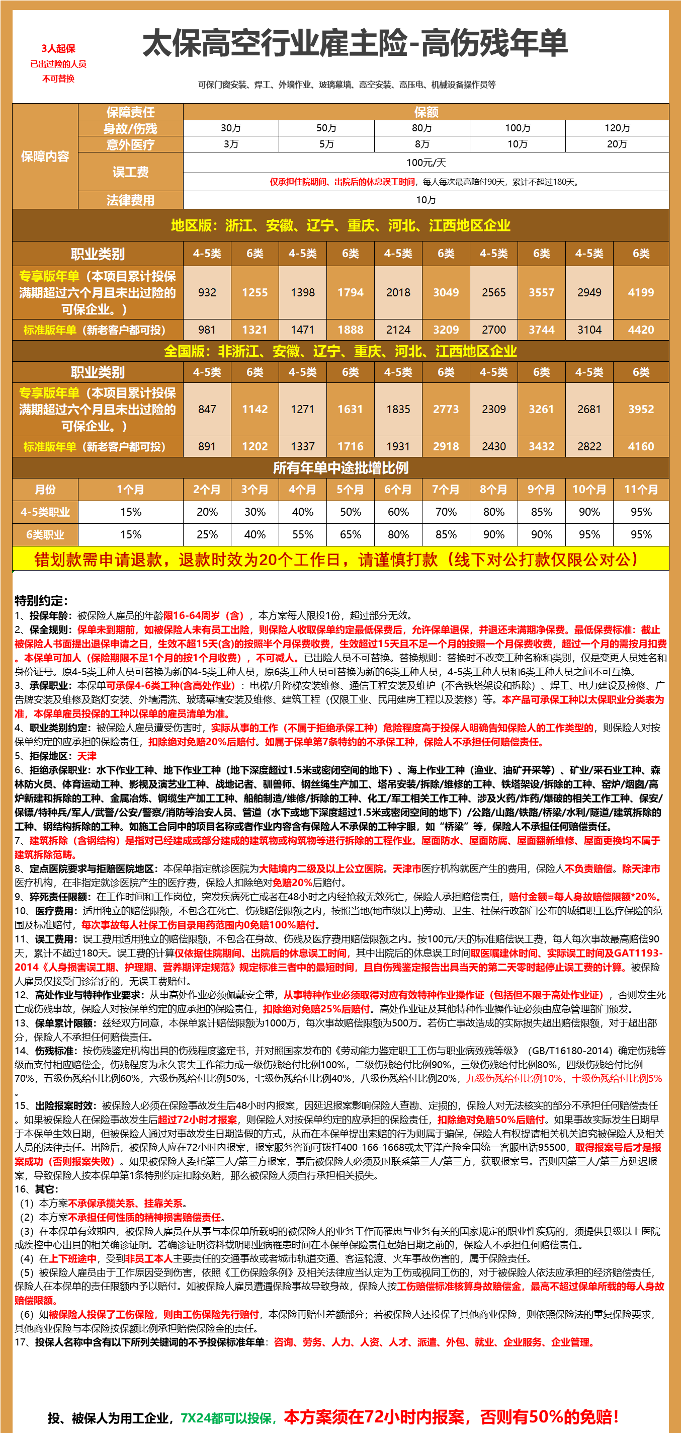 gz06太保高空行业雇主险-高伤残年单