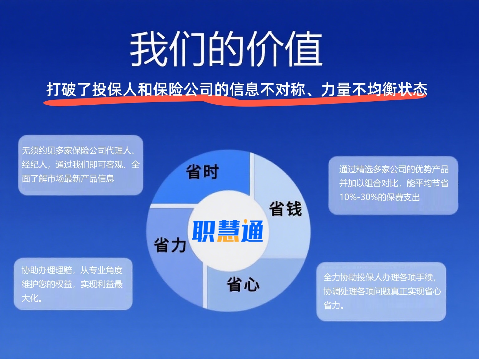 为企业匹配寻找优质保险方案及保险方案的解读