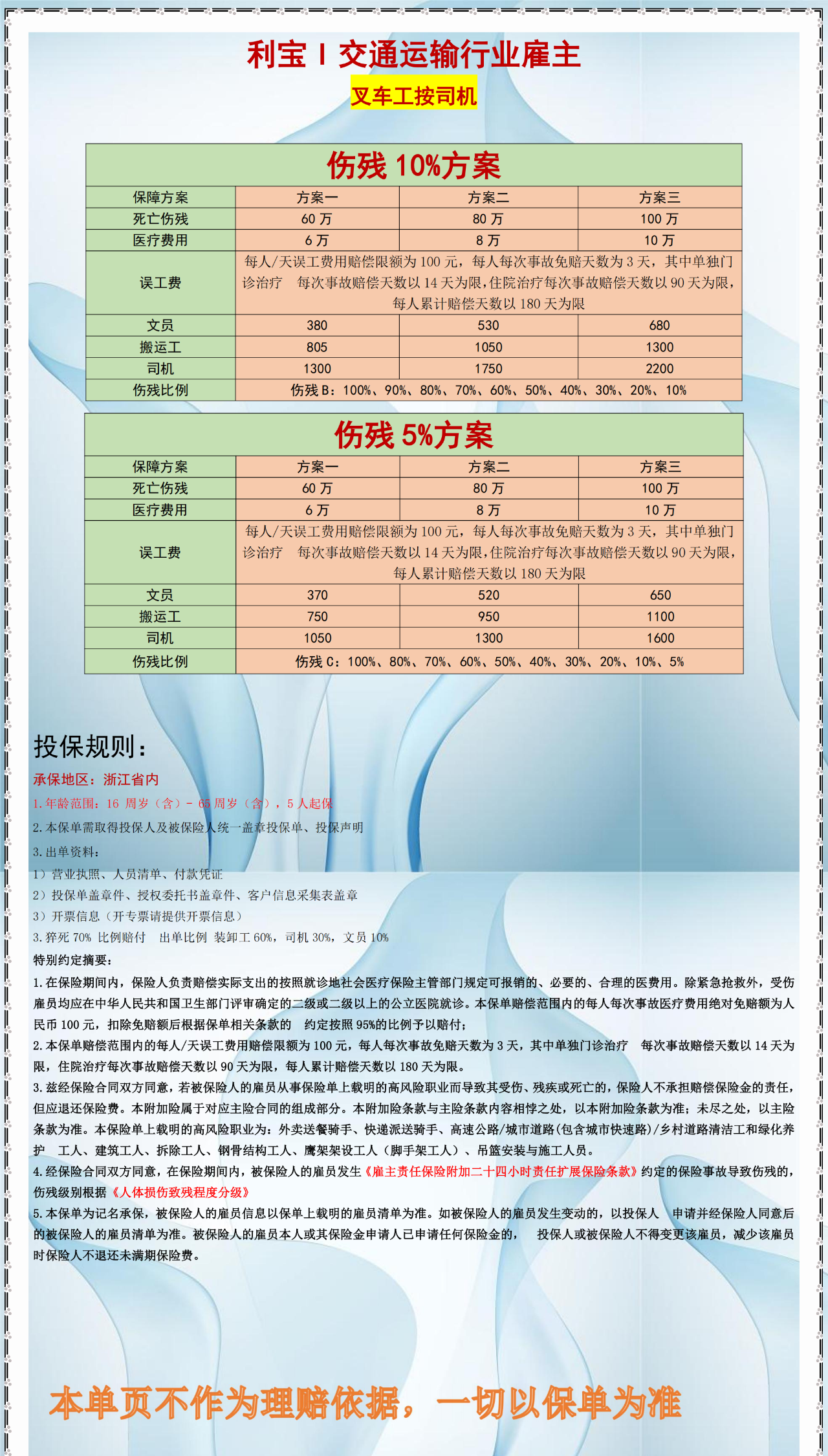 jx005利宝,交通运输行业的雇主险保司机叉车工(仅限浙江)
